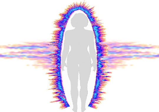 Health Scanning the Body’s Energy Field
